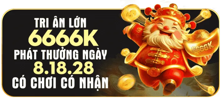 Các chương trình khuyến mãi độc quyền tại 99winn